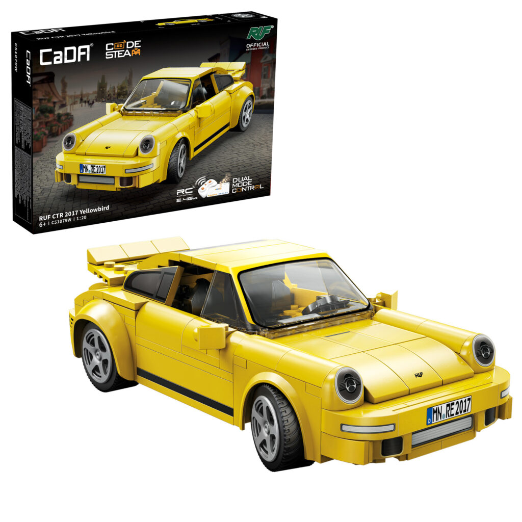 CaDA RUF CTR 2017 Yellowbird