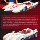 CaDA Speed Racer Mach 5 C55087W 1:24 scale model details