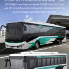 CaDA Iveco Crossway Bus C59007W model displayed beside an Iveco Crossway bus